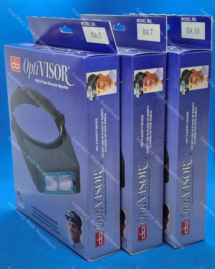 OptiVISOR